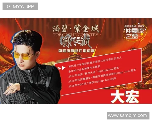 街舞团队协作实力榜单揭晓深圳街舞队荣获第四名殊荣